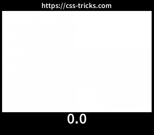 Video of CSS-Tricks being loaded on WebPageTest